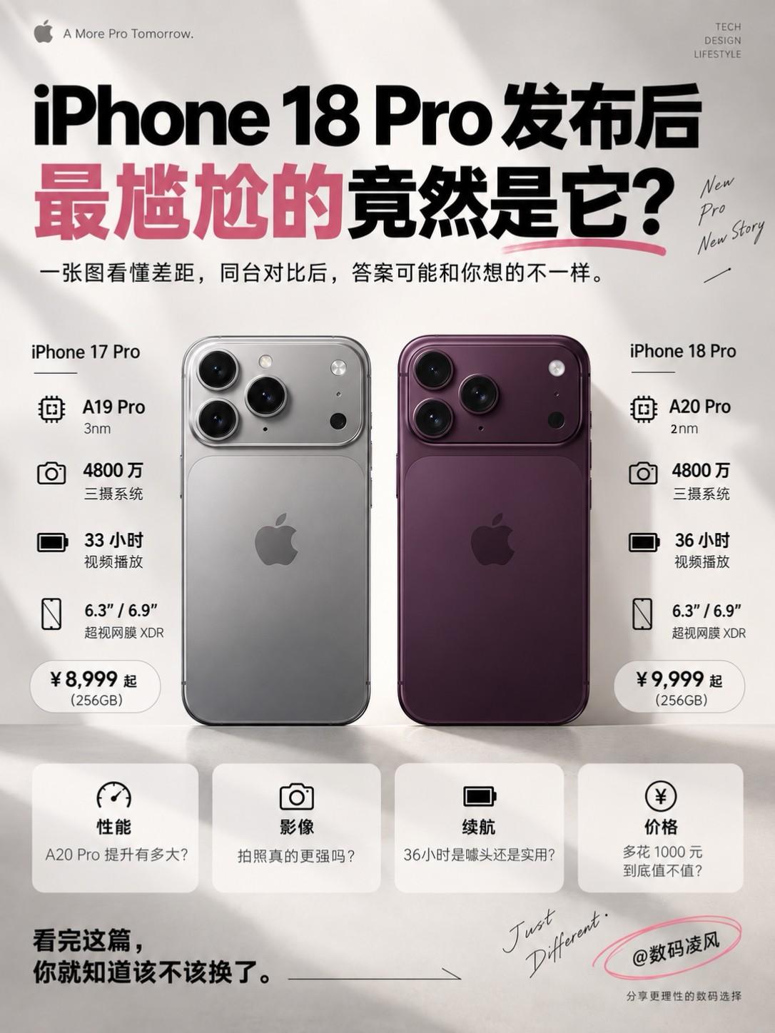 iPhone18Pro发布后,最尴尬的居然是ta❓